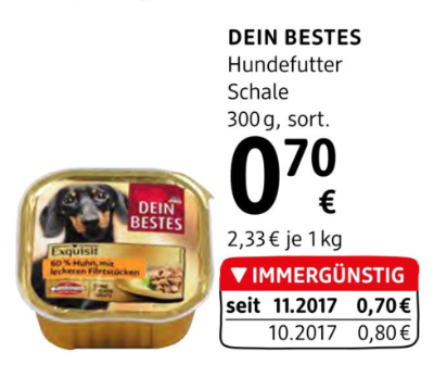 Dein Bestes Hundefutter Schale Sortiert Um 0 70 Bei Dm Drogeriemarkt